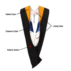 Custom Bachelor/Master Hood custom bachelor hood, custom master hood, bachelor hood custom made, master hood custom made, custom academic hood, graduation hood custom, bachelor graduation hood, master graduation hood, academic regalia hood, velvet trim hood, made-to-order bachelor hood, made-to-order master hood, custom bachelor hood for graduation, custom master hood for commencement, made to order academic hood, bachelor hood with school colors, master hood velvet and lining customization, order custom bachelor or master hood onlineral hood, hand sewn doctoral hood, high quality doctoral regalia, custom doctoral hood for graduation, order custom doctoral hood online