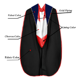 Custom Doctoral Hood custom doctoral hood, custom PhD hood, doctoral hood custom made, custom doctorate hood, academic doctoral hood, doctoral regalia hood, PhD graduation hood, doctorate graduation hood, custom academic hood, velvet doctoral hood, made to order doctoral hood, doctoral hood colors, doctoral hood with school colors, custom lining doctoral hood, hand sewn doctoral hood, high quality doctoral regalia, custom doctoral hood for graduation, order custom doctoral hood online